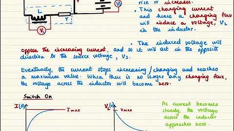 Y13 Physics Transient Current and Voltage in a Inductor Resistor DC circuit