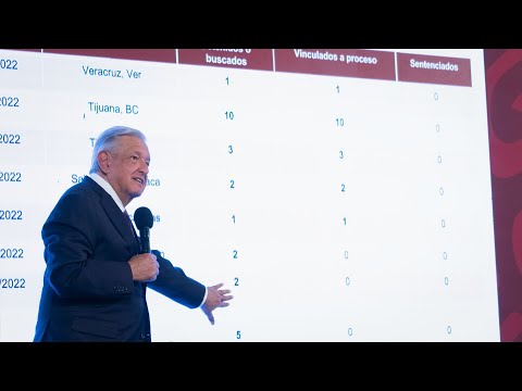 Conferencia de prensa matutina, desde Palacio Nacional. Martes 14 de junio 2022 | Presidente AMLO