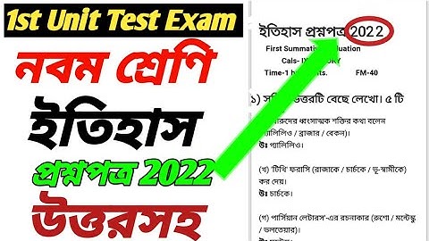 Class 9 History First Unit Test Question Paper 2022/Class 9 History First Summative Exam Question