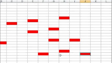 Excel VBA Macros Training Center Call 8802579388 Part - 1