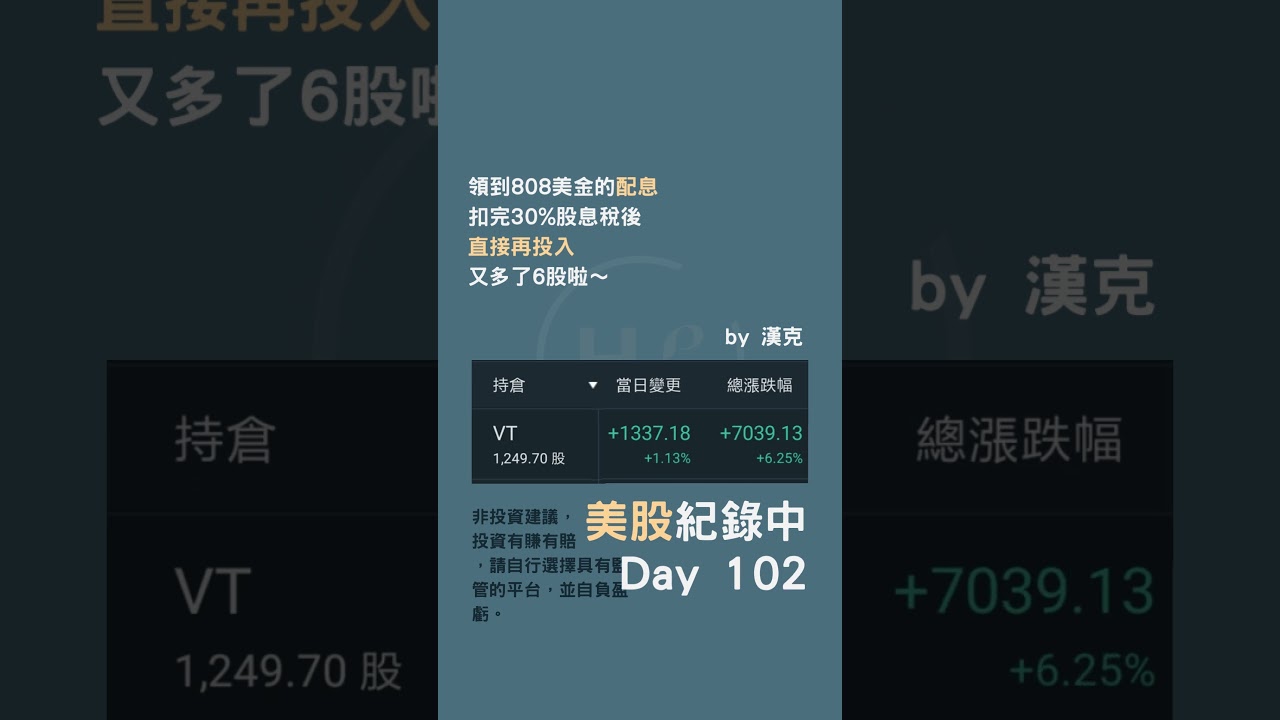 美股ETF】VT 股息再投入：把錢工作起來的絕佳選擇｜ -