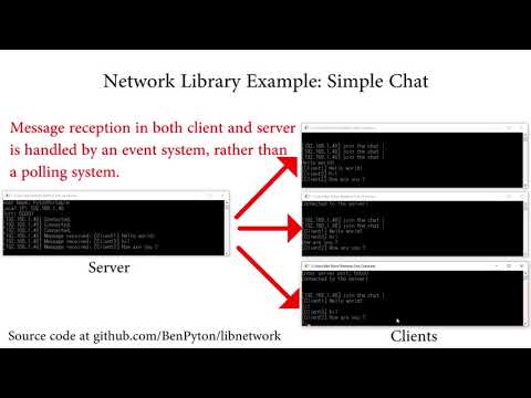 Example of my C++ Network Library: a Simple Chat