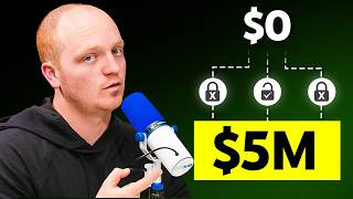 The Creator Mindset Worth Millions