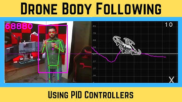 Body Following with Drone | OpenCV Python