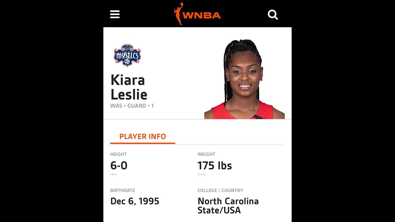 Лучшие моменты чемпионки WNBA Киары Лесли новичка НИКИ (Сыктывкар) WNBA 2020 Kiara Leslie highlights