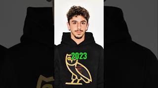 Evolution of Faze Rug 1998 - 2025😱#shorts#fazerug