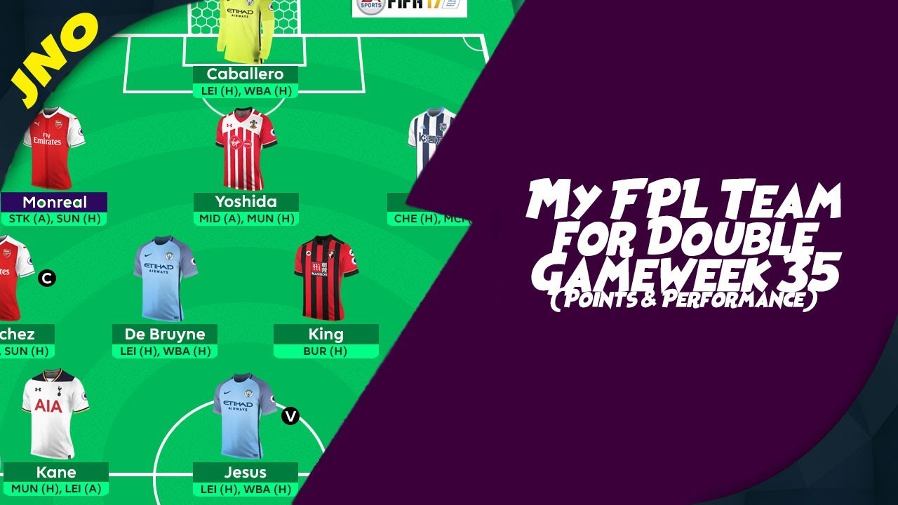 Fantasy Premier League Double Gameweek 35 My Team - WHEN AN FPL WILDCARD GOES WRONG!!!