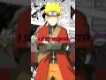 99% Of Naruto
