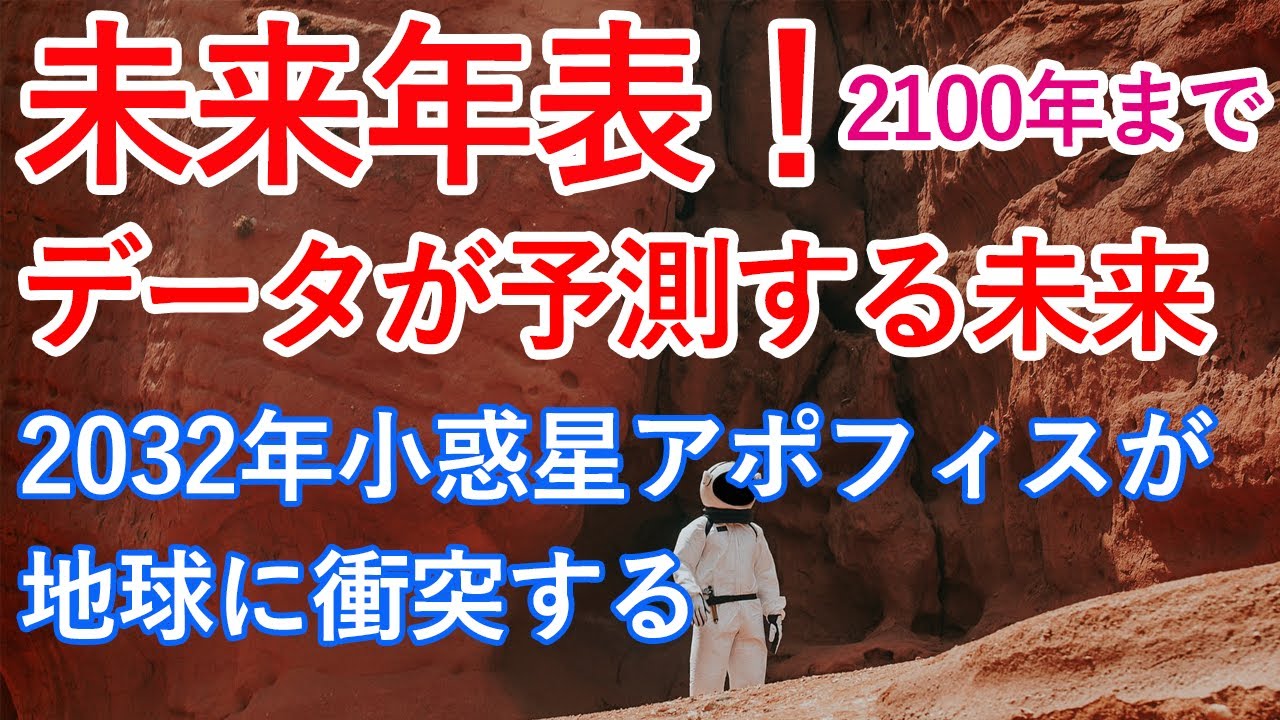未来予測 未来年表 データベースで2100年までの未来を予言 生活研究所 Youtube 未来予測 未来年表 データベースで2100年までの未来を予言 生活研究所 Youtube