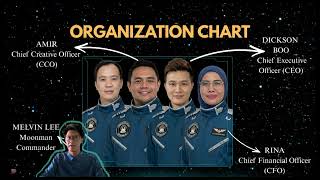 ACC405-Presentation Moonman Events
