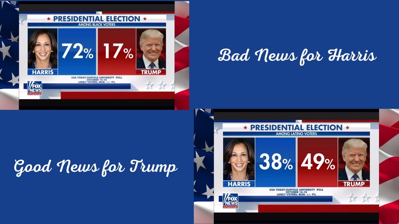 Bombshell Poll Results Spell Doom for Harris - YouTube