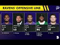 Baltimore Ravens SURPRISE Cut Candidates After The 2026 NFL Draft ft. Marlon Humphrey