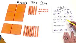 Partial Sums 3-digit + 3-digit
