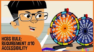 Requirement 10: Accessibility [for people receiving services]