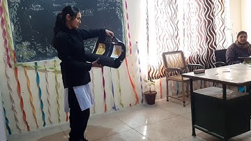 Micro Teaching ( विलोम शब्द)