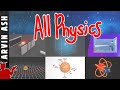 All physics explained in 15 minutes worth remembering