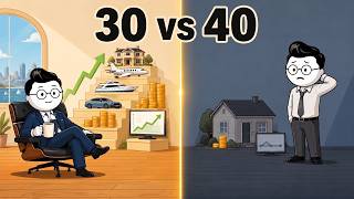 POV：30歳と40歳から始める資産形成 ― 毎月500ドルの積立、10年の遅れがもたらす差