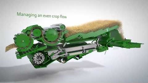 The new John Deere T series combine animation