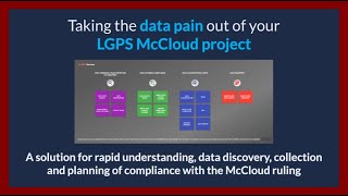 DataBelt® - McCloud Data Service