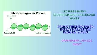 Design Thinking based Energy harvesting from EM waves | EM Fields and Waves | SNS Institutions