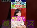 【新NISA×高配当株】積水ハウス(1928) "億り人ママ投資家"ちょる子さんが暴落時に買いたい永久保有銘柄 5選！