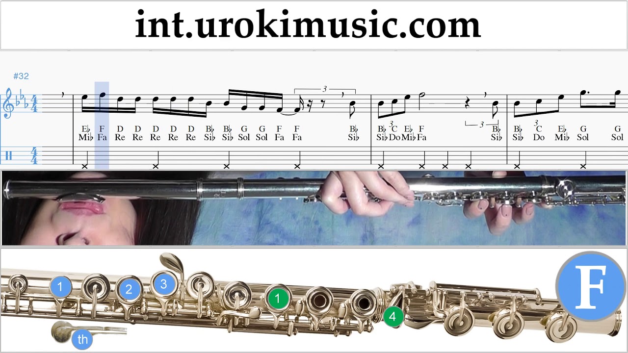 Flute lessons Ariana Grande Needy Sheet Music Tutorial umafn352