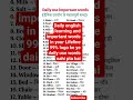 🔥 #learn powerful Hindi to #English vocabulary words that are used in daily life, exams, and spoken
