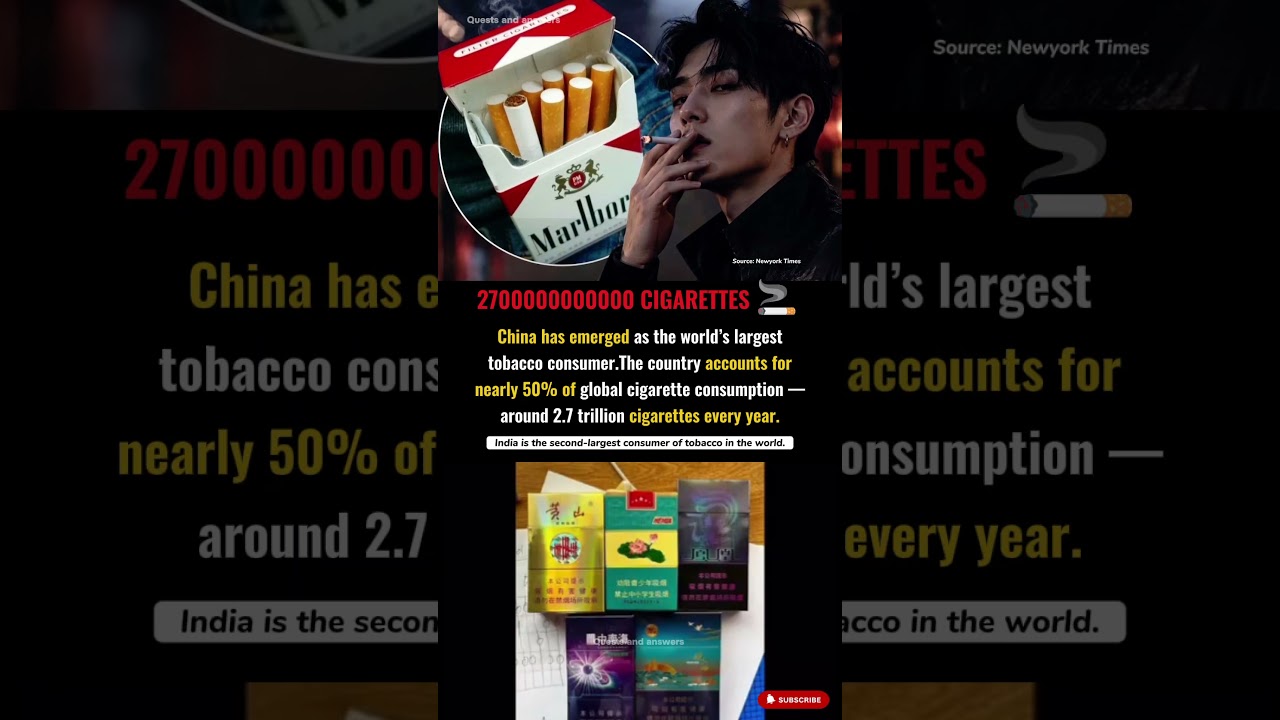 China is the world's largest tobacco consumer,2.7 trillion #china #india  #cigaratte #facts #viral #x