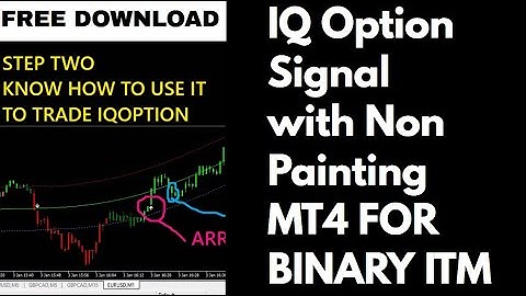 IQ OPTION NON PAINING FREE MT4 SIGNAL 95% ACCURATE//FREE DOWNLOAD