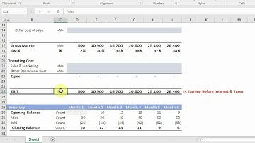 Simple Spreadsheet Model on T-Shirt Selling