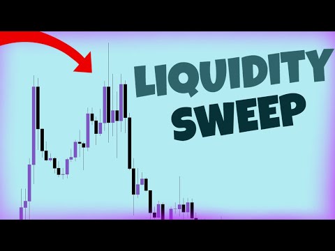 Nem Liquidity Sweep