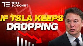 What if Teslas Stock Price Keeps Dropping? What Will it Mean?
Tesla Stock Analyst Tool
https://www.teslaeconomist.com
Follow me on Twitter @teslaeconomist
https://twitter.com/teslaeconomist
Support the channel on Patreon
https://patreon.com/teslaeconomist
This video is meant for entertainment purposes, not Tesla stock investment advice.
#tesla, #tsla, #teslaStock What if Teslas Stock Price Keeps Dropping? What Will it Mean?