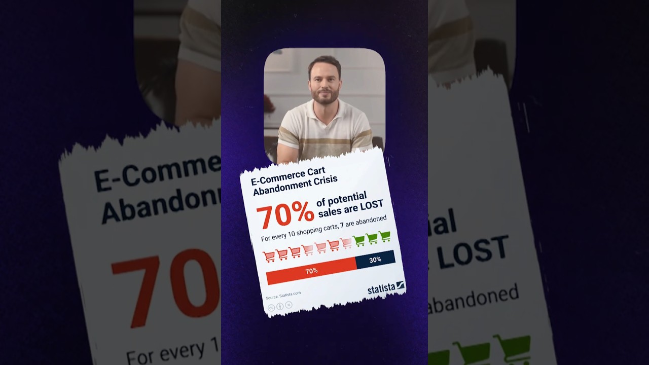 Online Shops Are Losing 70% of Sales (Here's Why & The Fix) #ecommercetips
