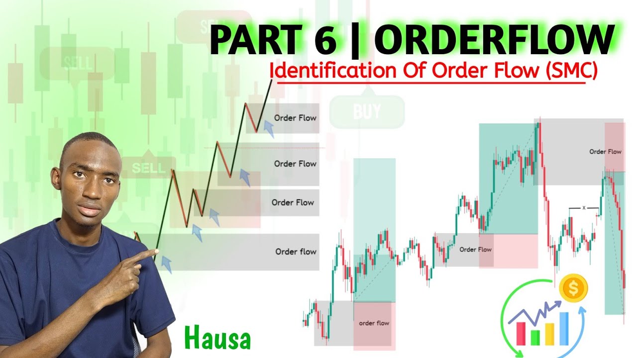 Part 6 | Order Flow Identification For Beginners | SMC | Hausa 