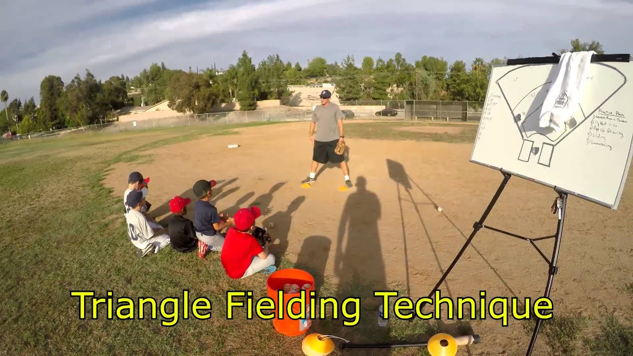 Baseball Dynamics Session 2 (Triangle Fielding Method) YouTube