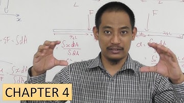 Statics - Chapter 4 (Sub-Chapter 4.9) - Distributed Loading