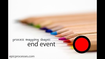 BPMN Shapes - End Event