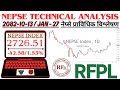 DAILY NEPSE TECHNICAL ANALYSIS | 2082.10.13 | #nepse