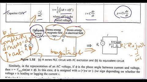 BE8255 /Unit1/ Part 1 Instantaneous Real, Reactive, Apparent power