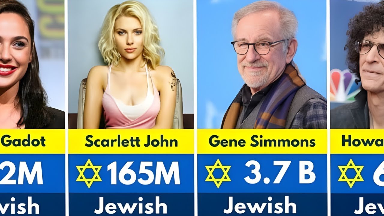 Jewish Actors’ Net Worth 2025 💰 | Who’s the Richest Star in Hollywood?