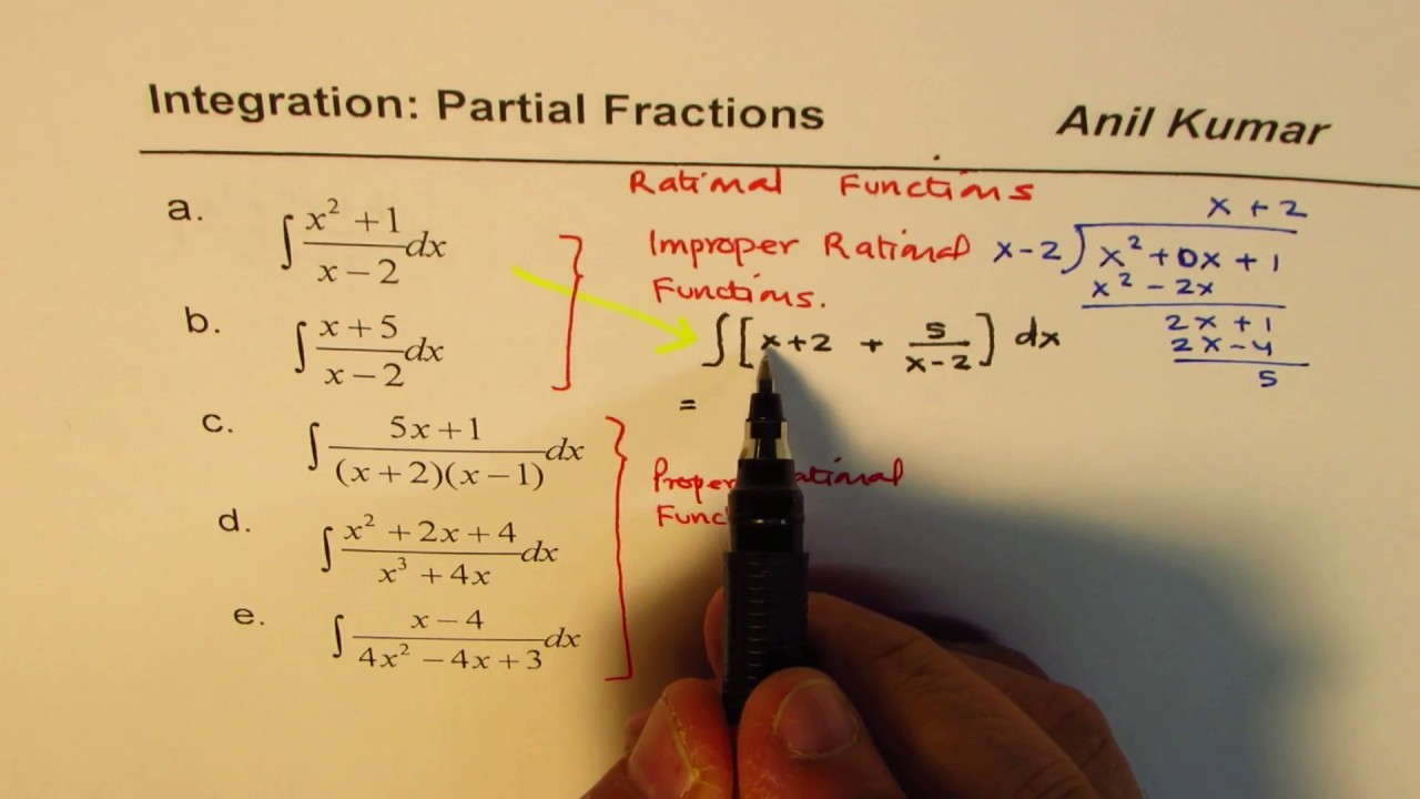 Integral part of life. Partial fraction integrals. Partial fraction integration. Rational integrals. Partial fraction decomposition.