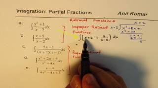 Integrate Rational Function by Partial Fractions Questions