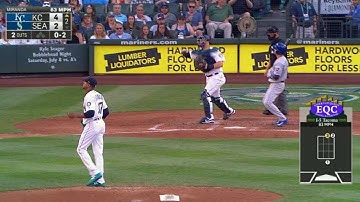 KC@SEA: Miranda strikes out Merrifield looking