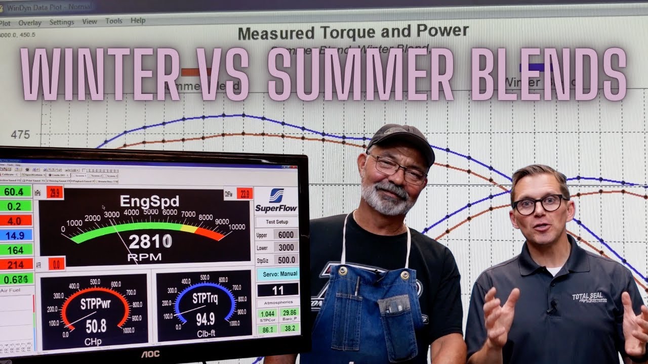 Winter Blend vs Summer Blend Gasoline What’s The Horsepower