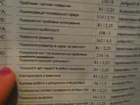 мой диплом бакалавра! 9 07 2014