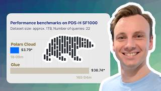 A First Technical Preview of Polars Cloud - with Thijs Nieuwdorp