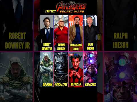 Marvel Upcoming Villains Avengers Secret Wars Shorts Trending