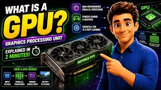 What Is a GPU Explained in just 2 Minutes |