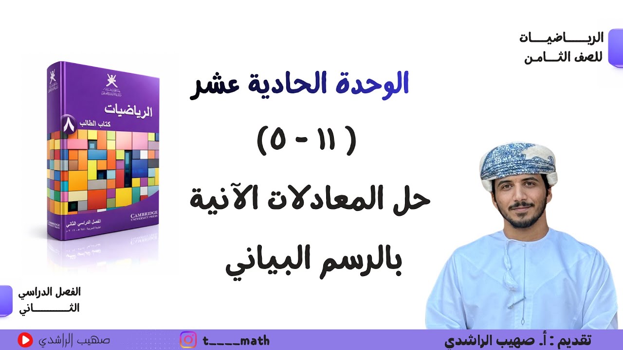 الدرس الرابع عشر  ( ١١ - ٥): حل المعادلات الآنية بالرسم البياني - الصف الثامن - الفصل الدراسي الثاني