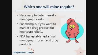 U.S. FDA Drug Labeling Requirements